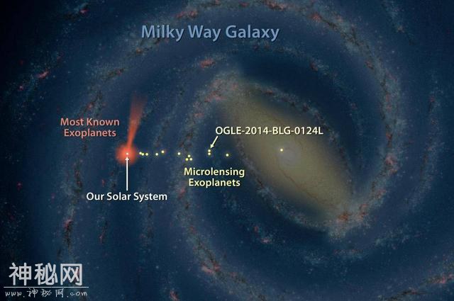 行星名字难记？根本分不清？现在有机会命名行星啦-8.jpg