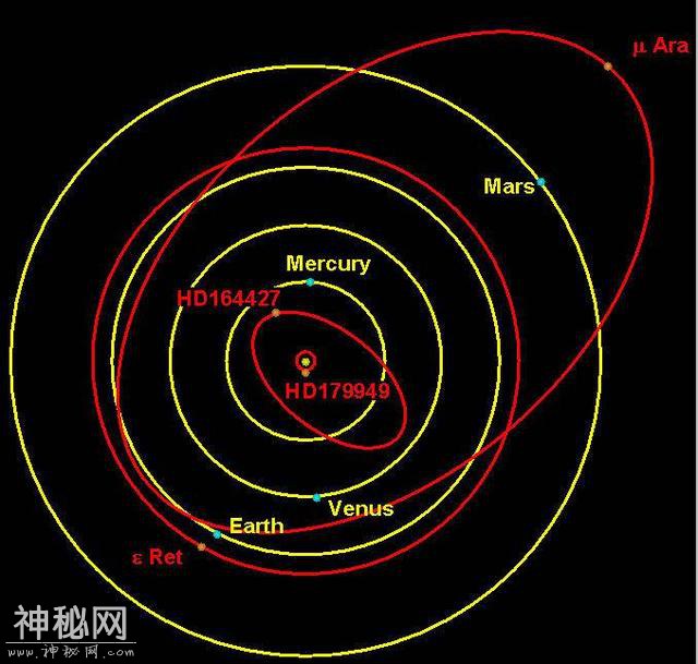 行星名字难记？根本分不清？现在有机会命名行星啦-6.jpg