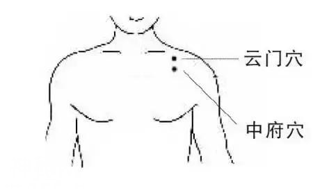 最齐全的“穴位拍打操”，可缓解三高、人体保健，简单易学-19.jpg