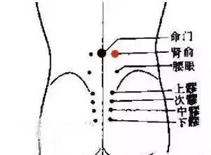 最齐全的“穴位拍打操”，可缓解三高、人体保健，简单易学-31.jpg