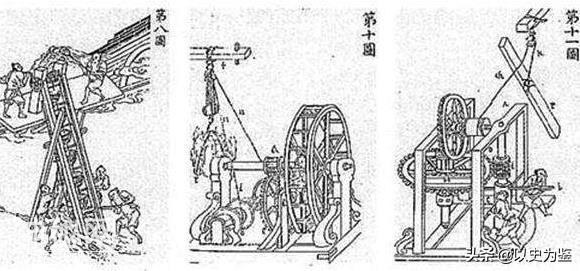 明朝的瓦特？这个奇人在三百年前就发明了自行车、蒸汽机火船-3.jpg