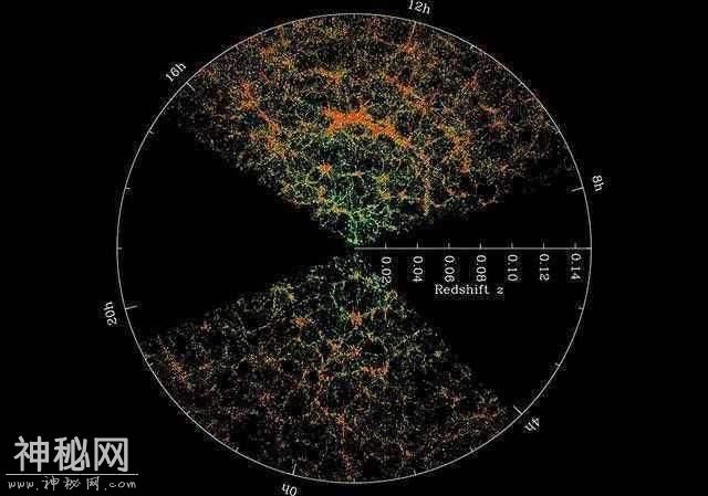 宇宙动物园理论，揭示了人类为何没有发现外星人-5.jpg