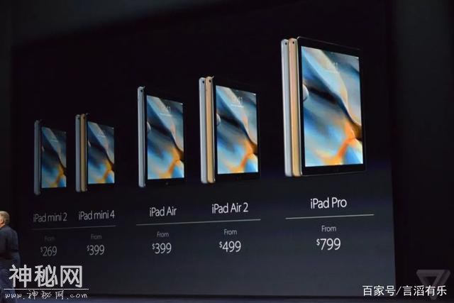 「科技」没想到iPad居然有这么多尺寸-7.jpg