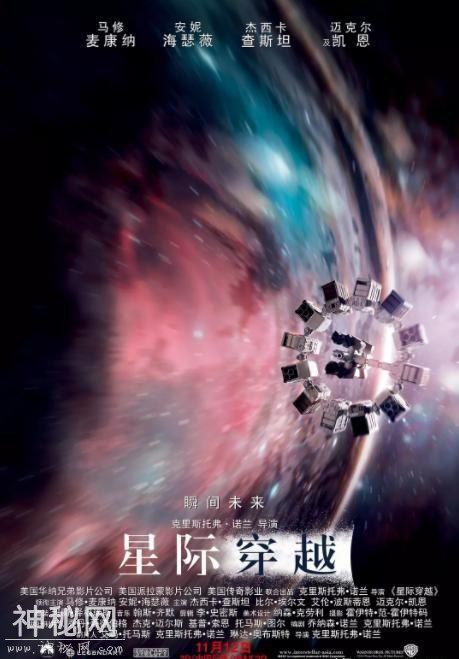 秒杀国产科幻片，最好看的太空科幻电影清单-1.jpg