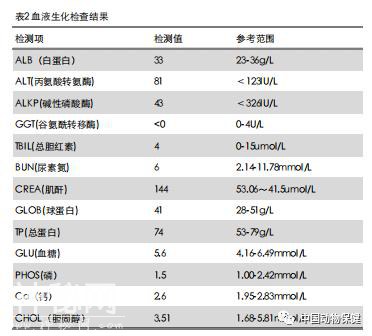 一例公猫膀胱炎的诊疗-3.jpg