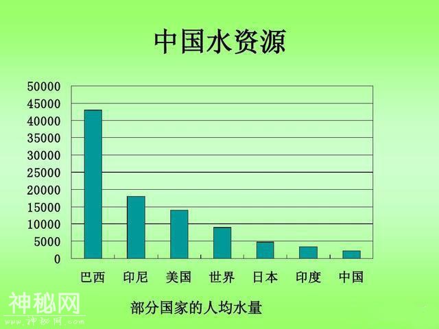 藏水入疆，重现神秘罗布泊，是天方夜谭还是有一线希望？-3.jpg