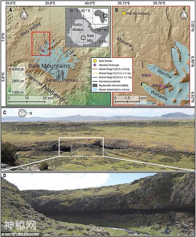 4万年前人类祖先，曾经在海拔4000米高山上生活，以巨型鼹鼠为食-6.jpg