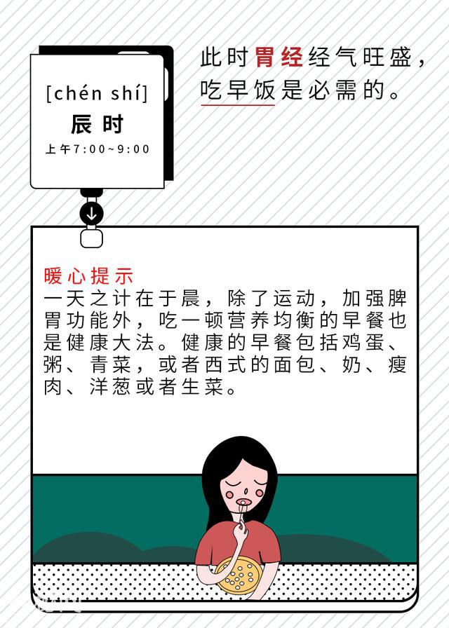 get健康养生十二时辰，你才是整条街最靓的仔！-6.jpg