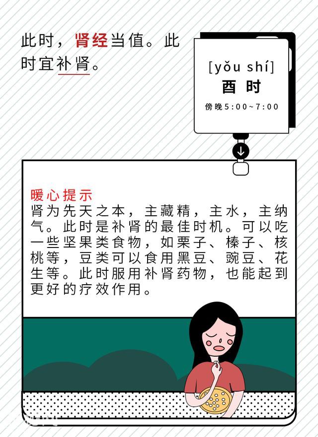 get健康养生十二时辰，你才是整条街最靓的仔！-11.jpg