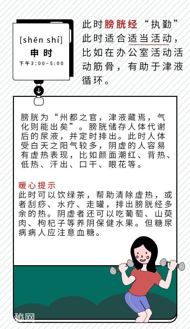 get健康养生十二时辰，你才是整条街最靓的仔！-10.jpg