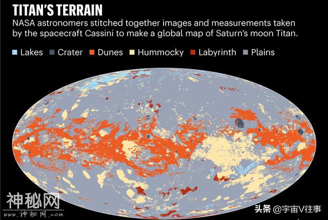太阳系最有可能存在外星生命的地方！史上首张泰坦星地图出炉-3.jpg