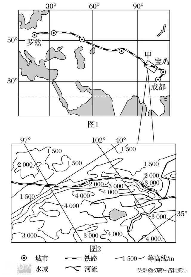 高中地理：描述地形特征的一般思路-6.jpg