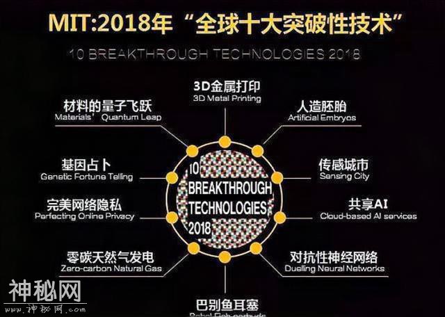 中国量子技术新突破，将颠覆多个领域，美国：为什么不和我们分享-3.jpg