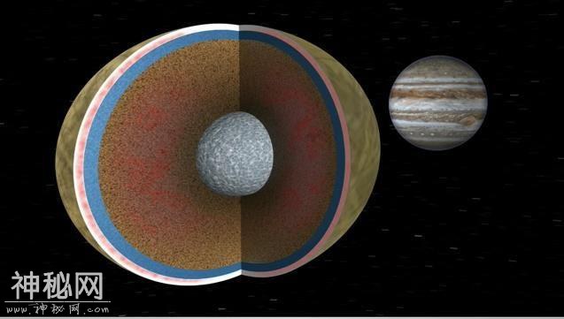 NASA寻找外星生命利器：“天花板”上行走！在海洋中倒挂式前进-16.jpg