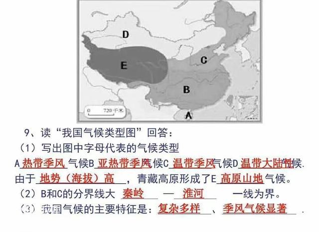 初二地理上【中国的气候】-1.jpg