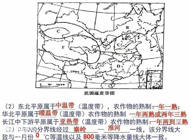 初二地理上【中国的气候】-4.jpg