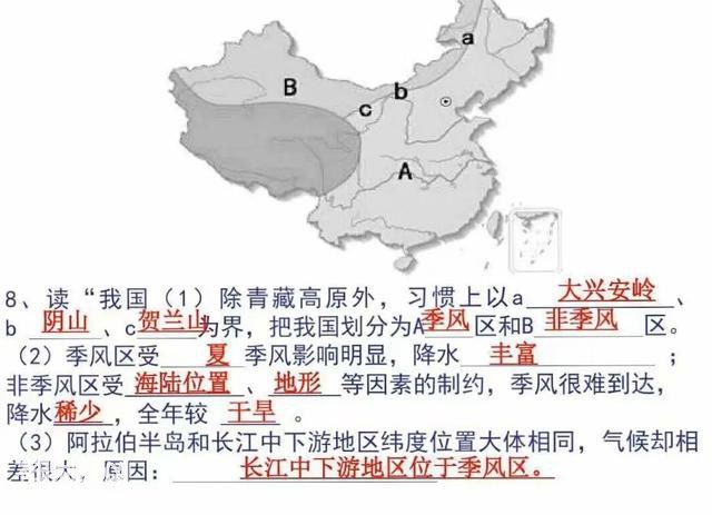 初二地理上【中国的气候】-2.jpg