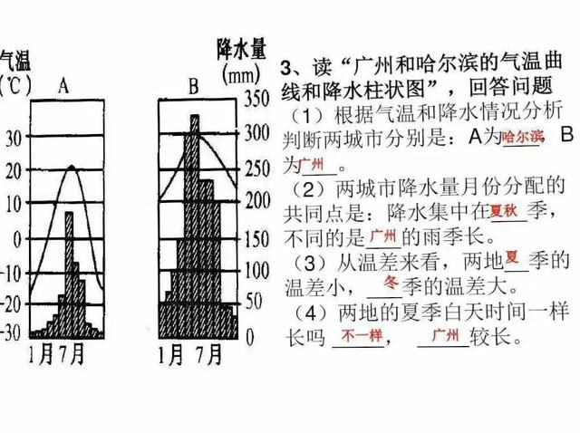 初二地理上【中国的气候】-6.jpg