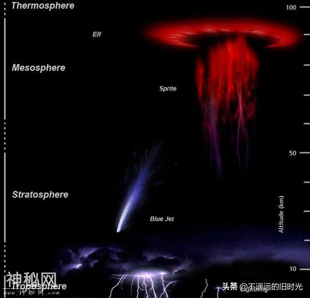 14种只有少数人才有幸看到地球奇景，呈现一种完全不同的震撼之美-4.jpg