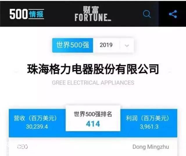 网易暴力裁退绝症员工，董明珠补偿员工120万：什么是企业格局？-5.jpg