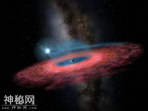 自豪！中国科学家发现最大恒星级黑洞，大到科学家要重新研究理论-4.jpg