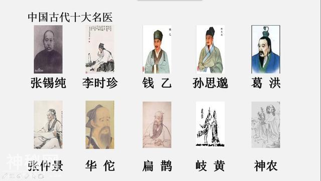 原来是他们！盘点中国古代十大人物-3.jpg