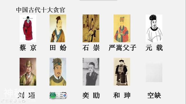 原来是他们！盘点中国古代十大人物-10.jpg