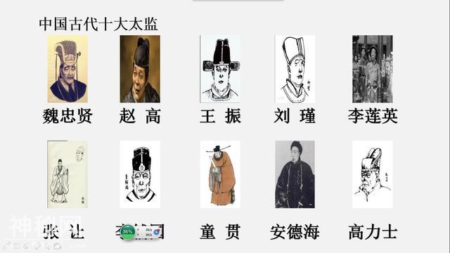 原来是他们！盘点中国古代十大人物-9.jpg