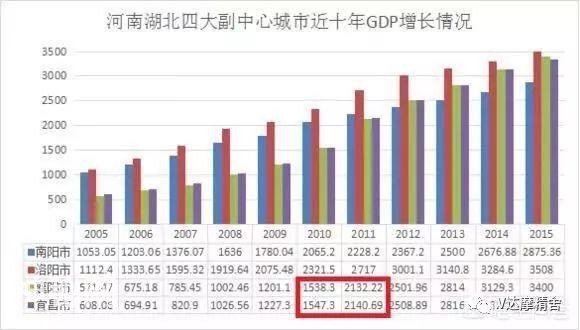 一个人文荟萃的历史文化名城，为什么一直发展的那么俗气-6.jpg