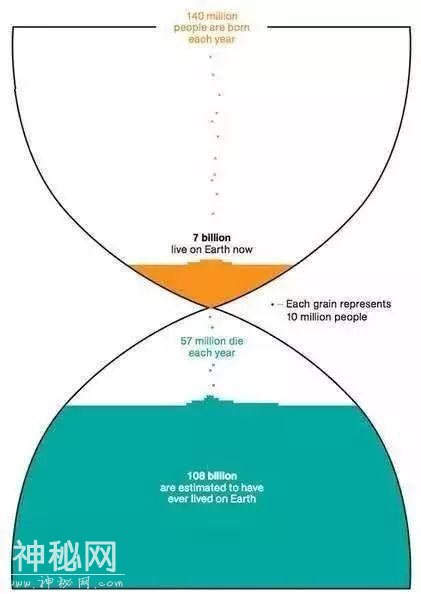 这10个地理冷知识 据说只有1%的人知道 颠覆认知-6.jpg