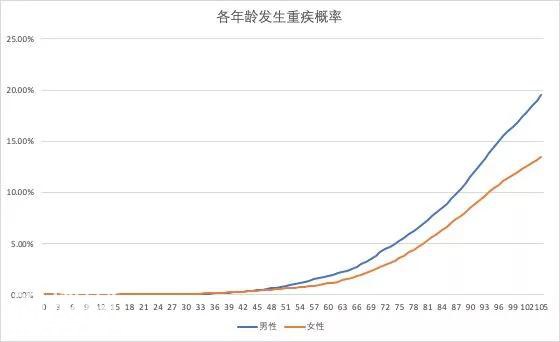 「最全科普」为什么说中国是癌症大国？-6.jpg