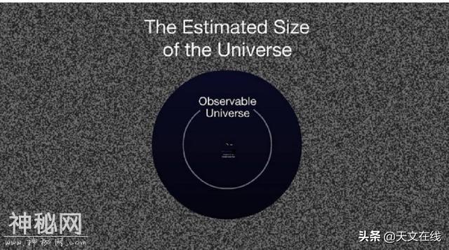 宇宙的尺度，人类可知的宇宙，宇宙究竟是什么？-10.jpg