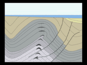 这些地质动图，带你轻松理解地质构造-21.jpg