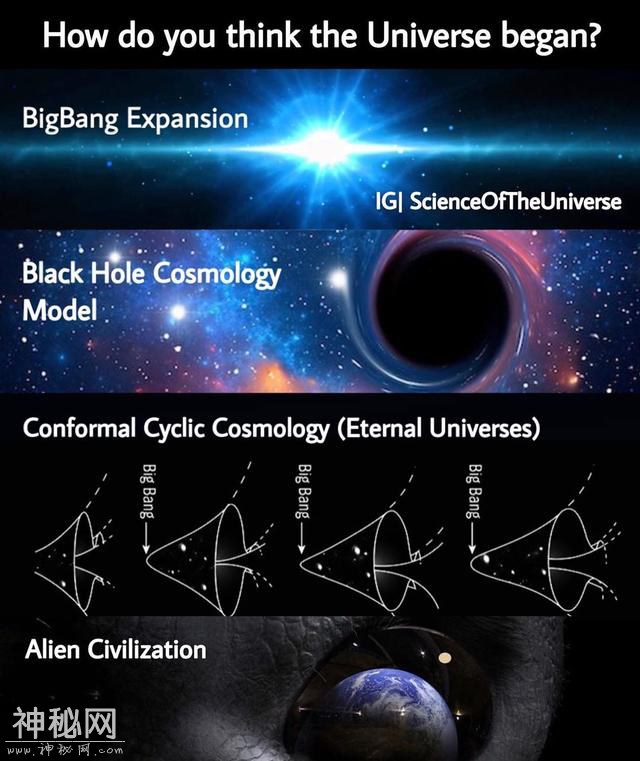 宇宙起源将被改写，诺奖得主彭罗斯：宇宙在循环，已找到证据-13.jpg