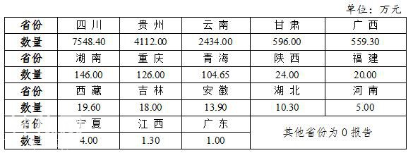 2020年前三季度全国地质灾害灾情及第四季度地质灾害趋势预测-16.jpg