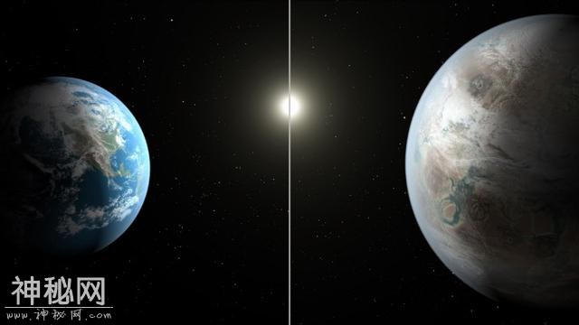 科学家发现24颗比地球更宜居星球-2.jpg