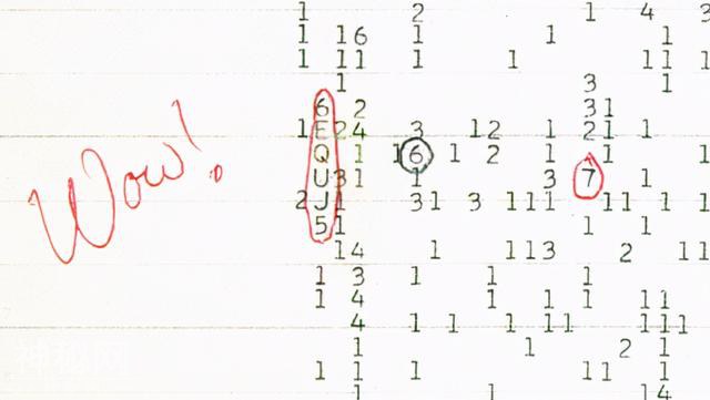 这5个发现是外星人存在的最好证据，但都揭示了一个绝望事实-10.jpg