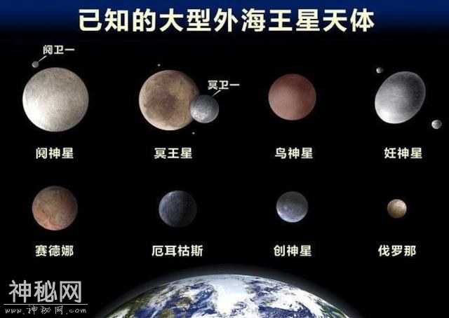 太阳系大家族户籍一览表，算“星球”的不超过100颗-5.jpg