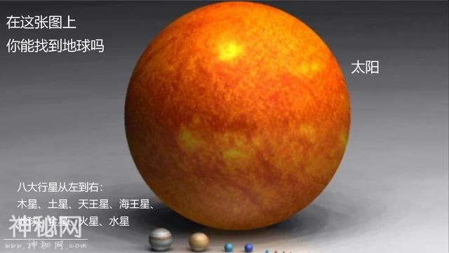 太阳系大家族户籍一览表，算“星球”的不超过100颗-8.jpg