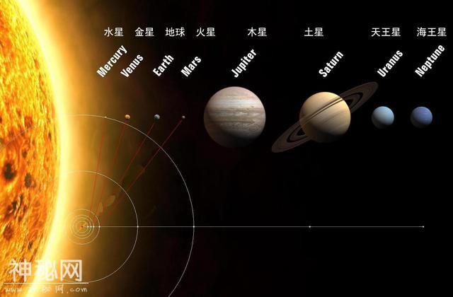 人类找不到外星人的12个原因：细思极恐的费米悖论！外星人你在哪-3.jpg