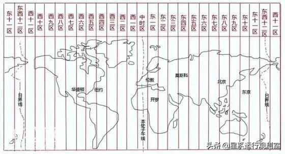 地理基础知识——时差现象及计算-2.jpg