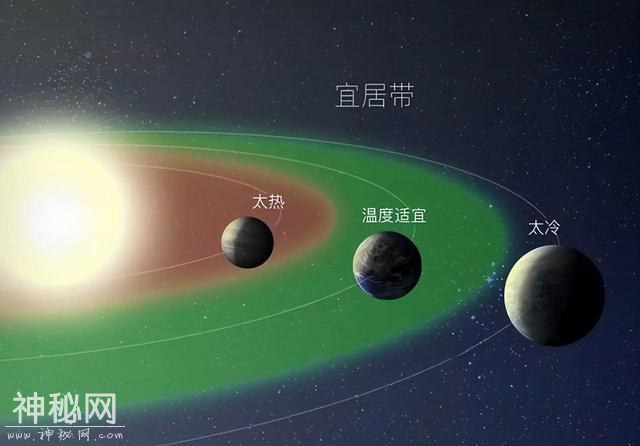 太阳系曾经有3个地球，为什么现在只剩下一个了？-3.jpg