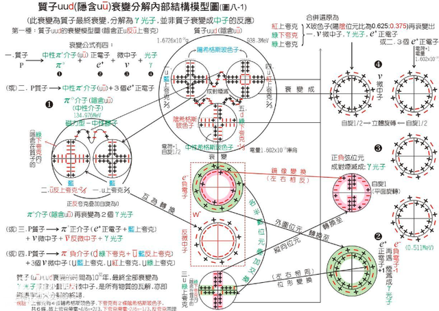 宇宙的寿命有多长？科学家：预计还能稳定存活240亿年左右！-10.jpg