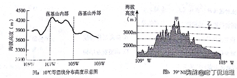 22个地理效应，你看看能知道几个？-31.jpg