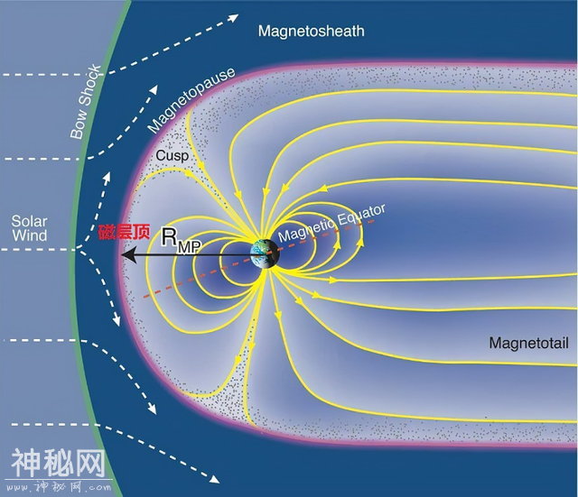 类地行星中，谁能成为下一个宜居星球？-7.jpg