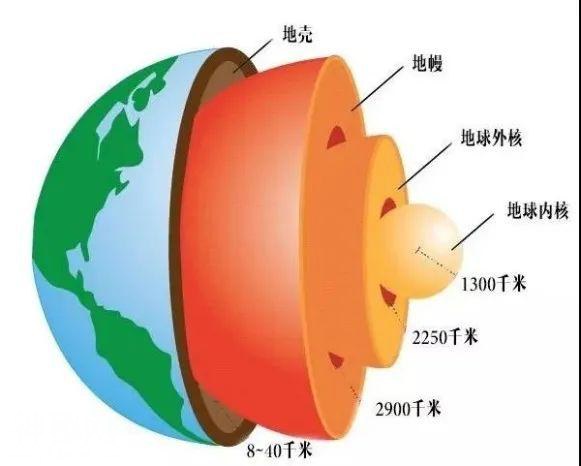 类地行星中，谁能成为下一个宜居星球？-9.jpg