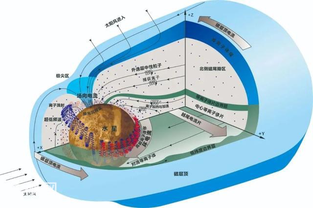 类地行星中，谁能成为下一个宜居星球？-14.jpg