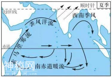 新年首发，三十一道地理题你答对了几道？-6.jpg