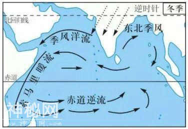 新年首发，三十一道地理题你答对了几道？-7.jpg