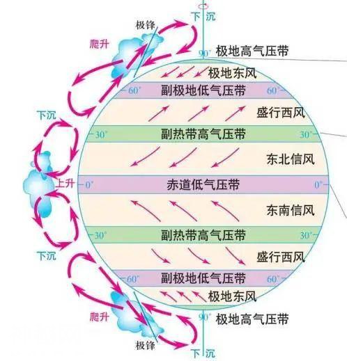 新年首发，三十一道地理题你答对了几道？-29.jpg